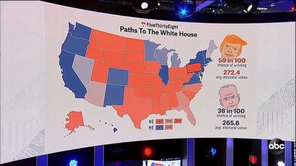 ABC News US Election 2020 Coverage 30