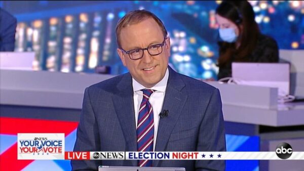 ABC News US Election 2020 Coverage 33