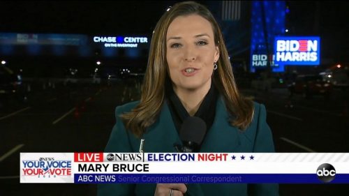 ABC News US Election  Coverage