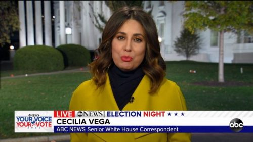 ABC News US Election  Coverage