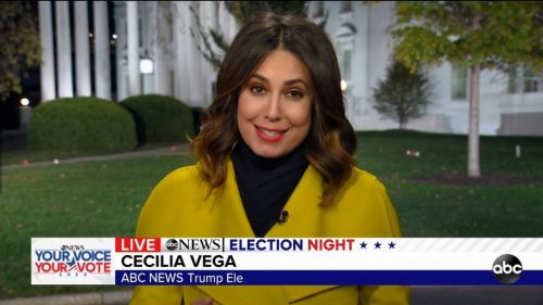 ABC News US Election  Coverage