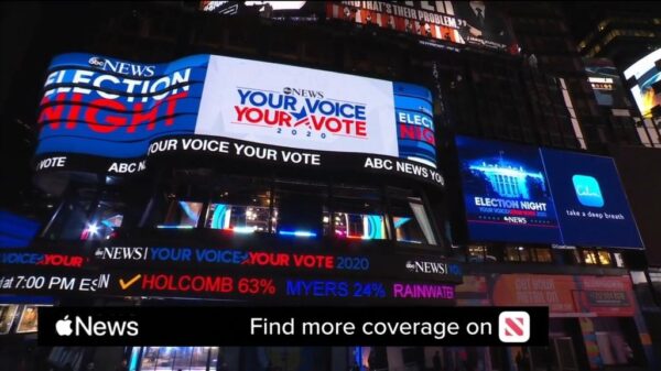 ABC News US Election 2020 Coverage 45