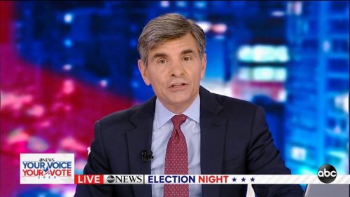 ABC News US Election  Coverage