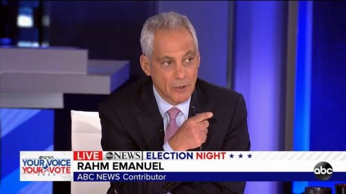 ABC News US Election  Coverage