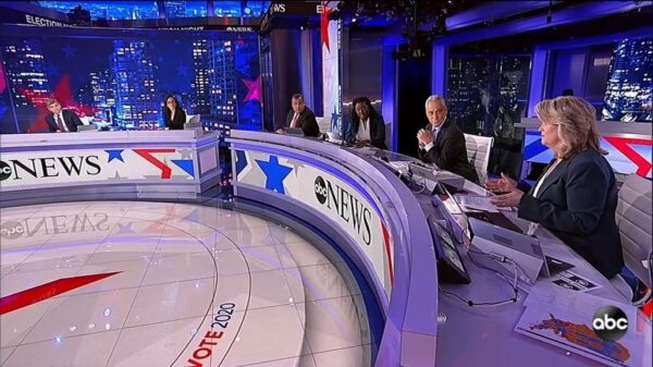 ABC News US Election 2020 Coverage 56