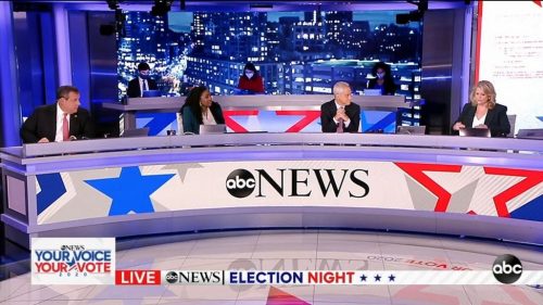 ABC News US Election  Coverage