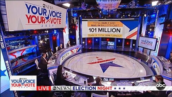 ABC News US Election 2020 Coverage 6