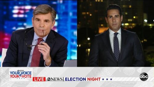 ABC News US Election  Coverage