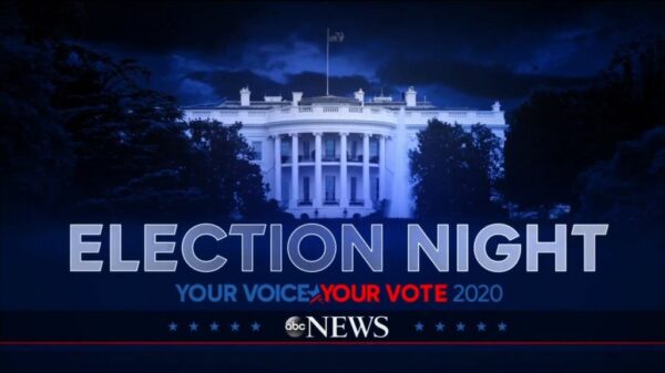 ABC News US Election 2020 Coverage 64