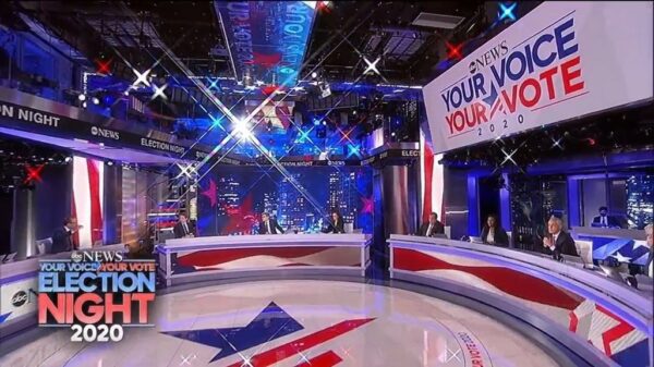 ABC News US Election 2020 Coverage 65