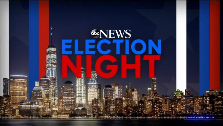 U.S. Election 2020 – ABC News Coverage