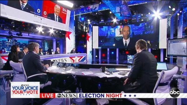 ABC News US Election 2020 Coverage 69