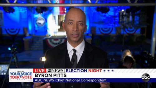 ABC News US Election  Coverage