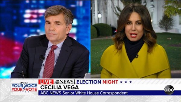 ABC News US Election 2020 Coverage 76