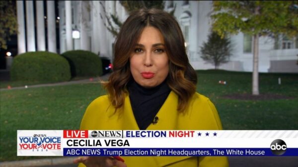 ABC News US Election 2020 Coverage 77