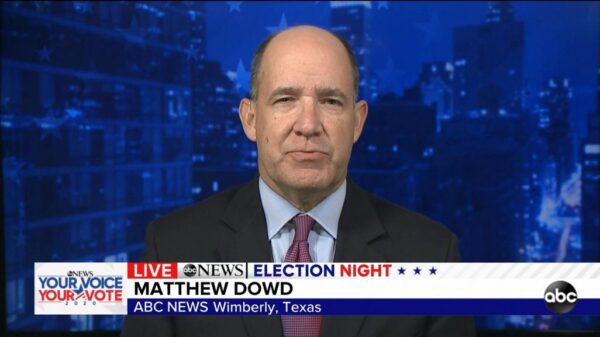 ABC News US Election 2020 Coverage 84