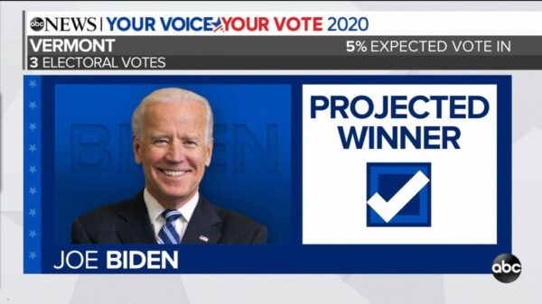 ABC News US Election 2020 Coverage 85