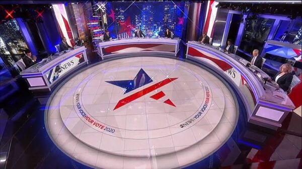 ABC News US Election 2020 Coverage 91