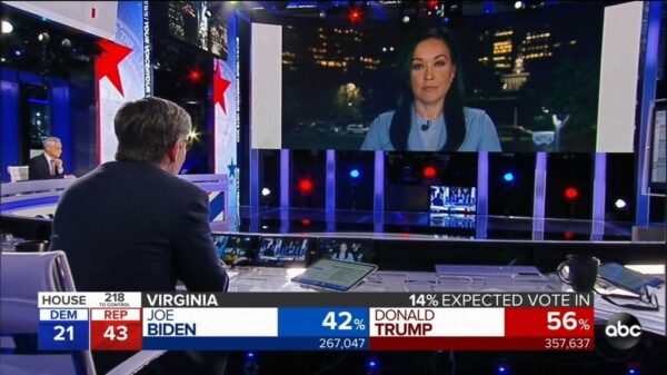 ABC News US Election 2020 Coverage 95