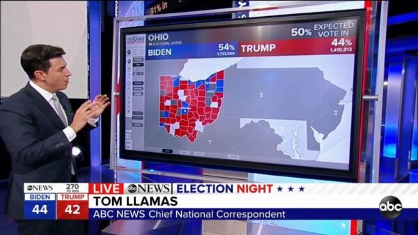 ABC News US Election 2020 Coverage 99