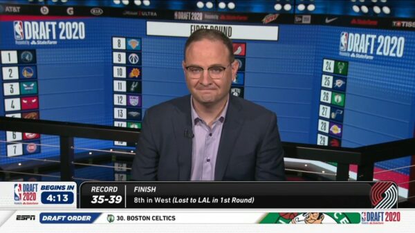Adrian Wojnarowski 3