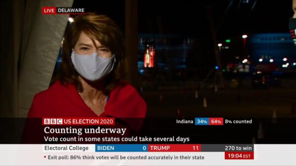BBC News US Election 2020 Coverage 1