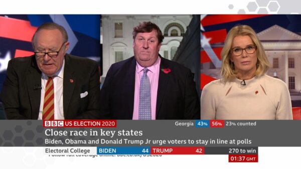 BBC News US Election 2020 Coverage 19