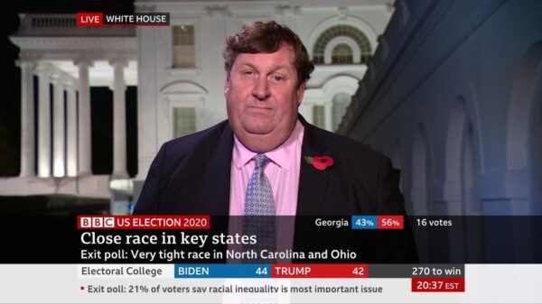 BBC News US Election 2020 Coverage 20