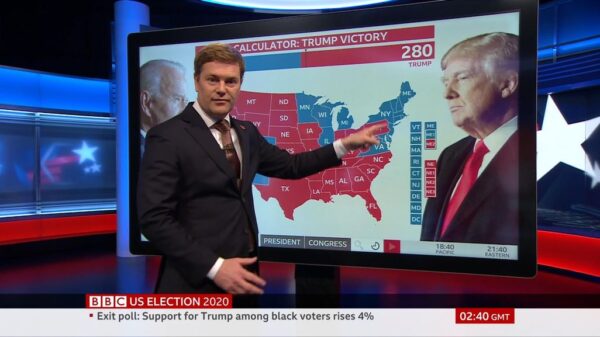 BBC News US Election 2020 Coverage 26