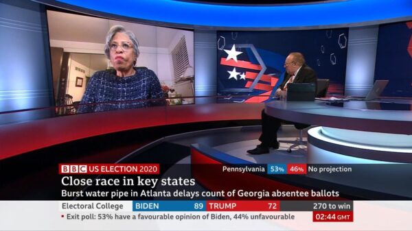 BBC News US Election 2020 Coverage 27