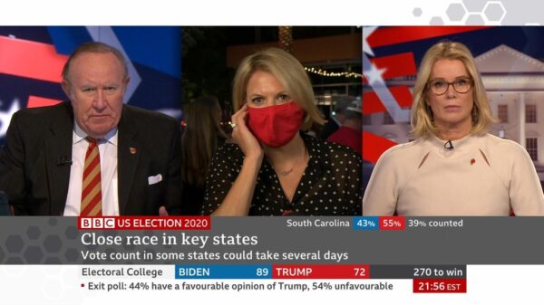 BBC News US Election 2020 Coverage 30