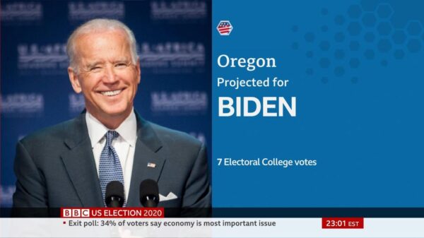 BBC News US Election 2020 Coverage 35