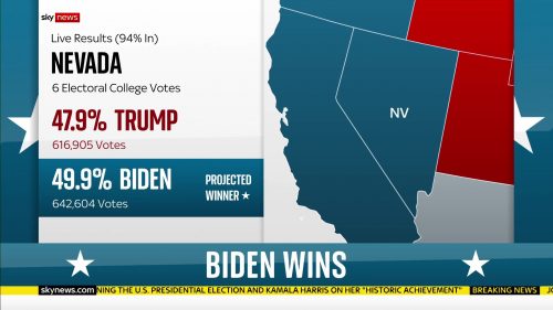 Biden Wins - Sky News (13)