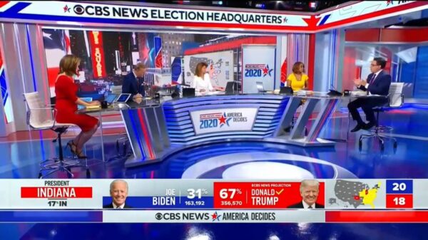 CBS News US Election 2020 Coverage 1