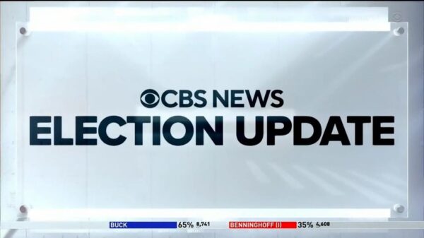CBS News US Election 2020 Coverage 101