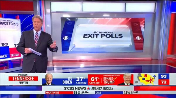 CBS News US Election 2020 Coverage 103
