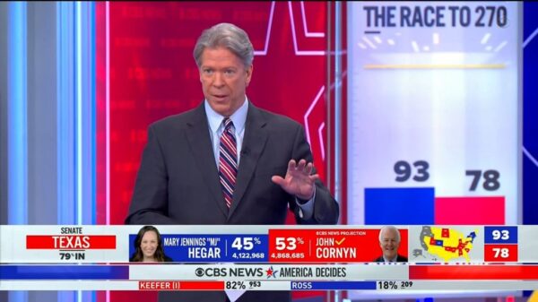 CBS News US Election 2020 Coverage 104