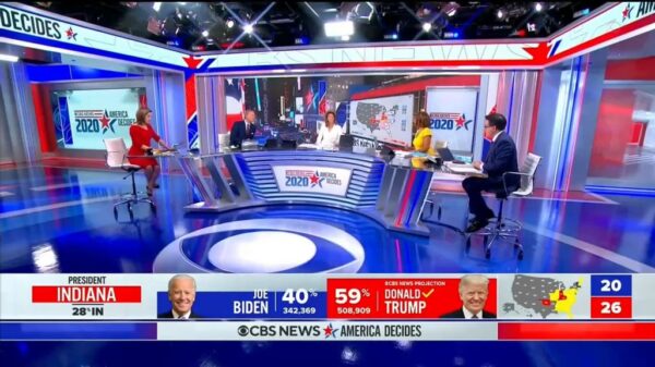 CBS News US Election 2020 Coverage 32