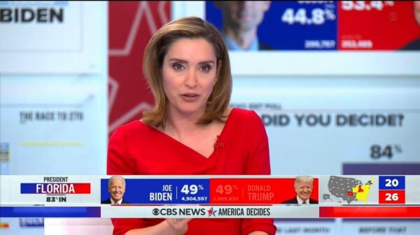 CBS News US Election 2020 Coverage 35