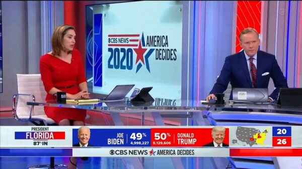CBS News US Election 2020 Coverage 36