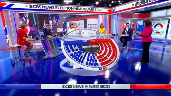 CBS News US Election 2020 Coverage 47
