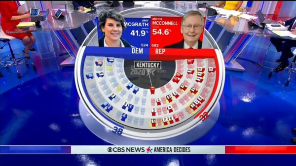 CBS News US Election 2020 Coverage 48