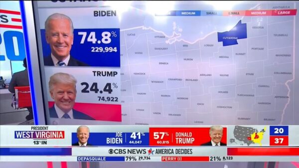 CBS News US Election 2020 Coverage 58