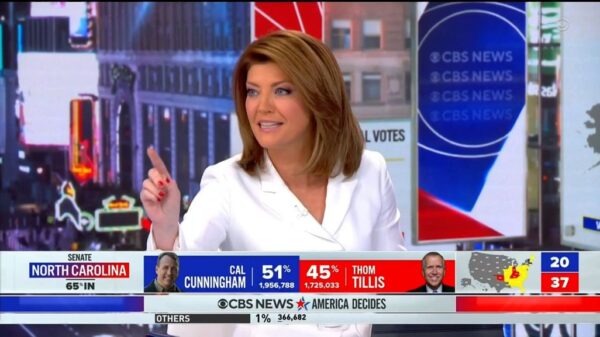 CBS News US Election 2020 Coverage 59