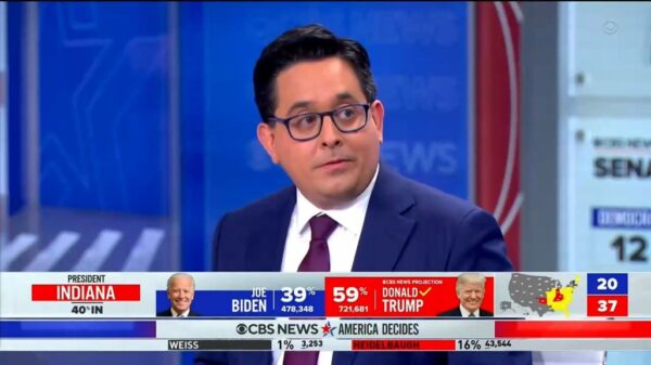 CBS News US Election 2020 Coverage 61