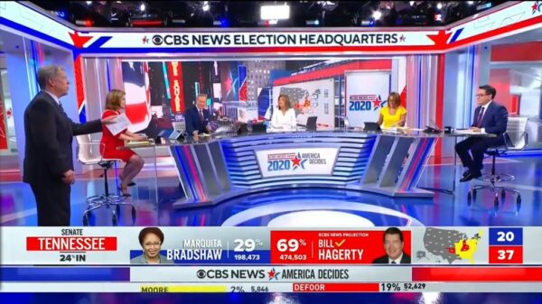 CBS News US Election 2020 Coverage 63