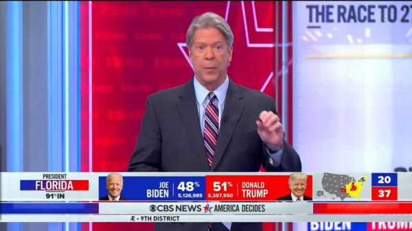 CBS News US Election 2020 Coverage 64