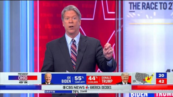 CBS News US Election 2020 Coverage 66