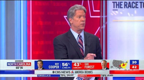 CBS News US Election 2020 Coverage 68