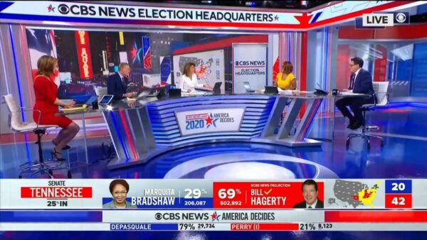 CBS News US Election 2020 Coverage 74